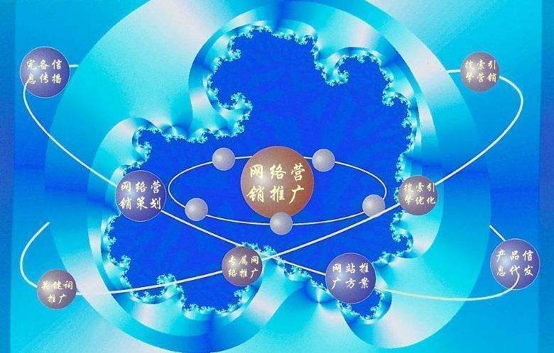 始兴新媒体运营企业需要掌握的网络推广技巧有哪些